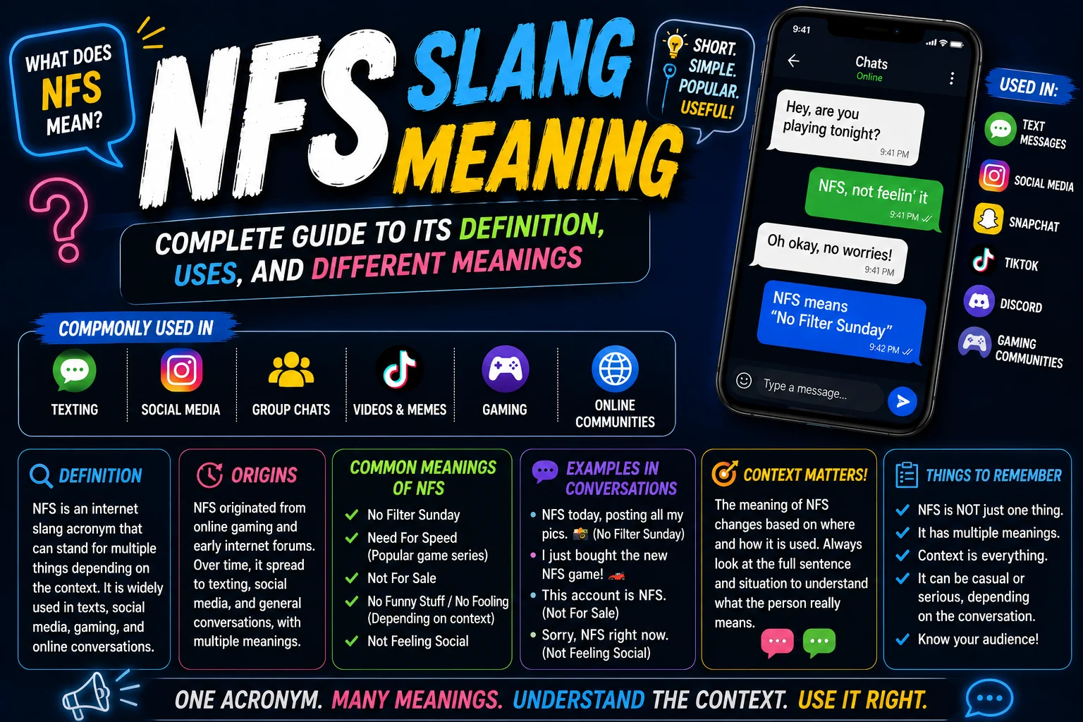 NFS Slang Meaning: Complete Guide to Its Definition, Uses, and Different Meanings