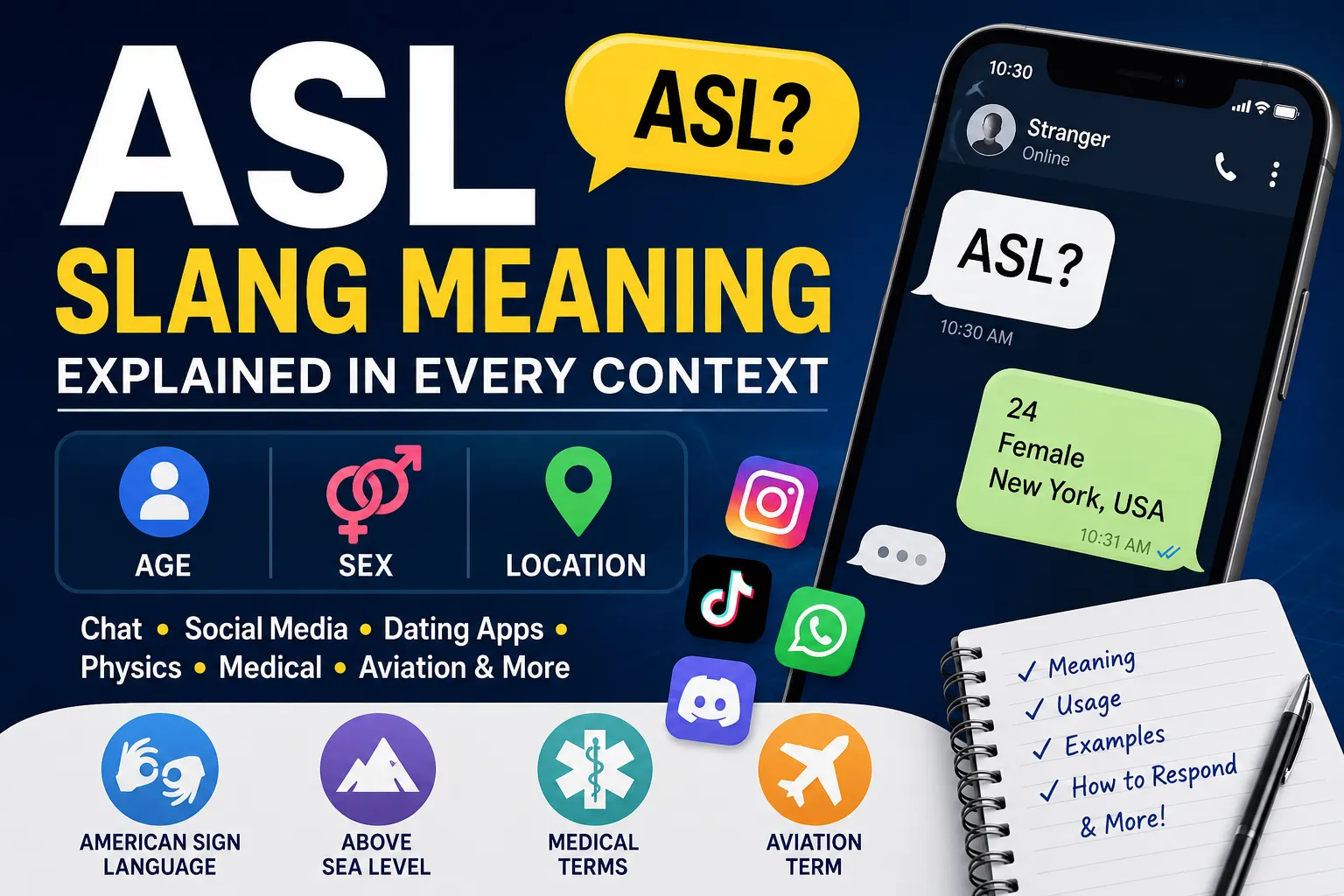 asl slang meaning