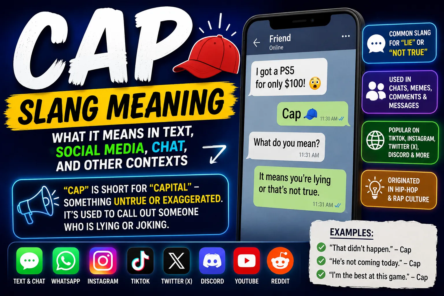 Cap Slang Meaning