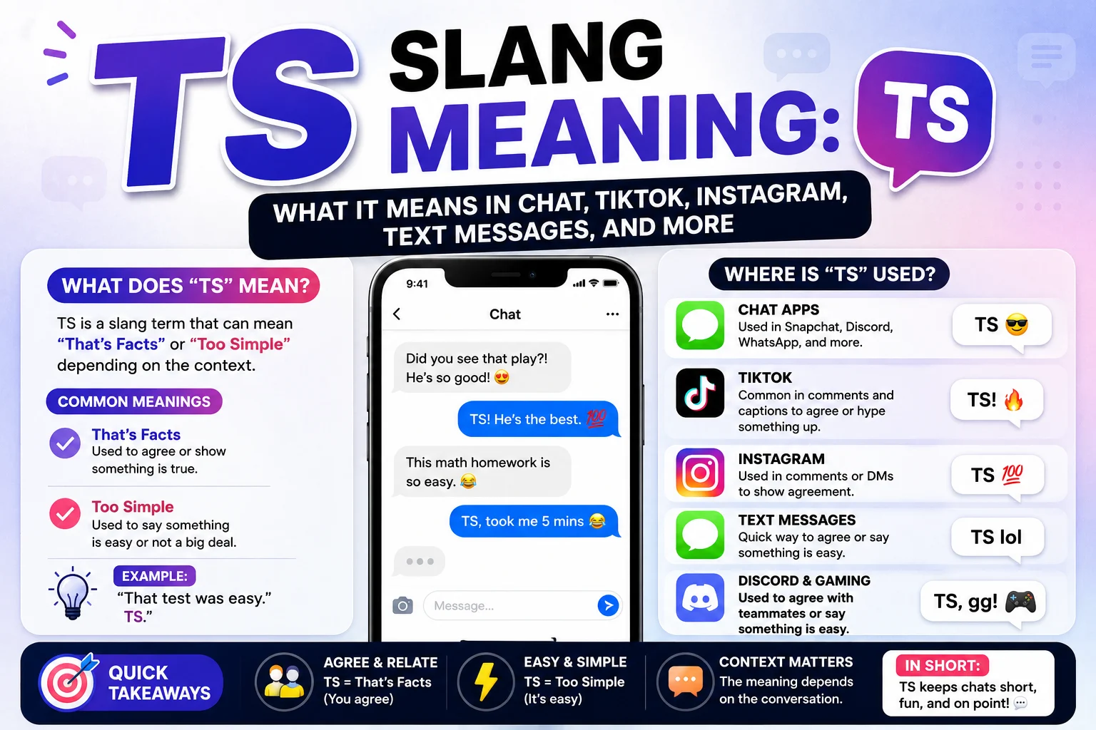 TS Slang Meaning