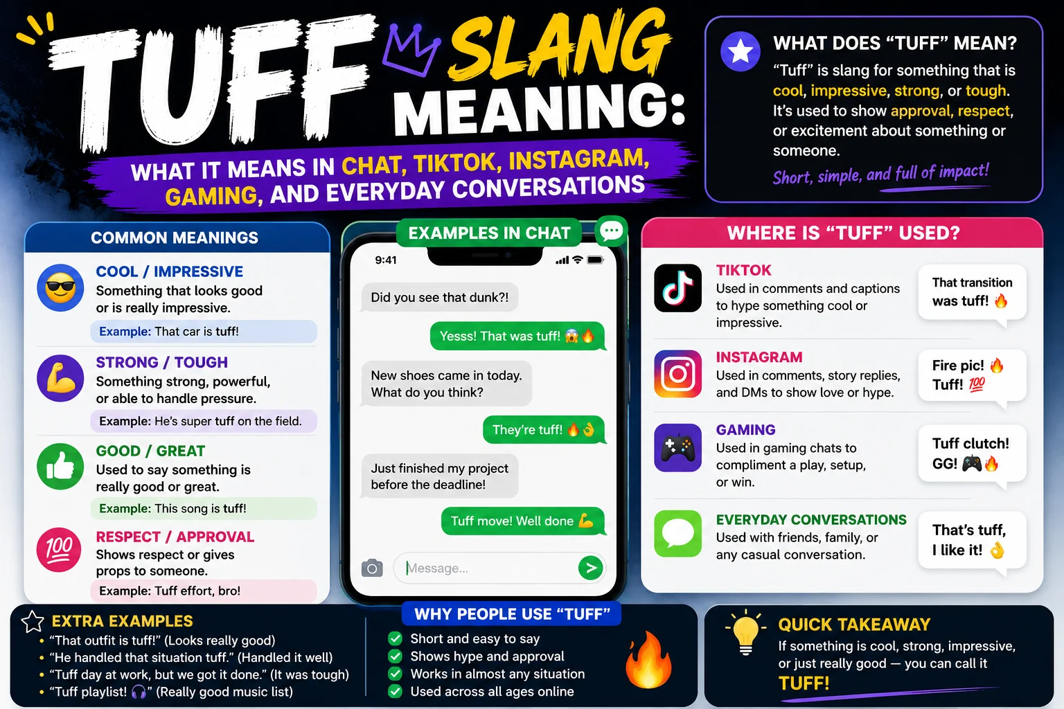 tuff slang meaning