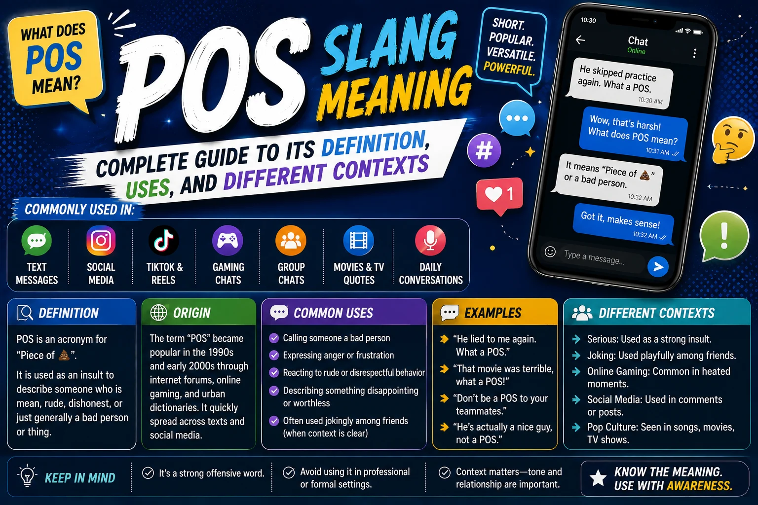 POS Slang Meaning: Complete Guide to Its Definition, Uses, and Different Contexts