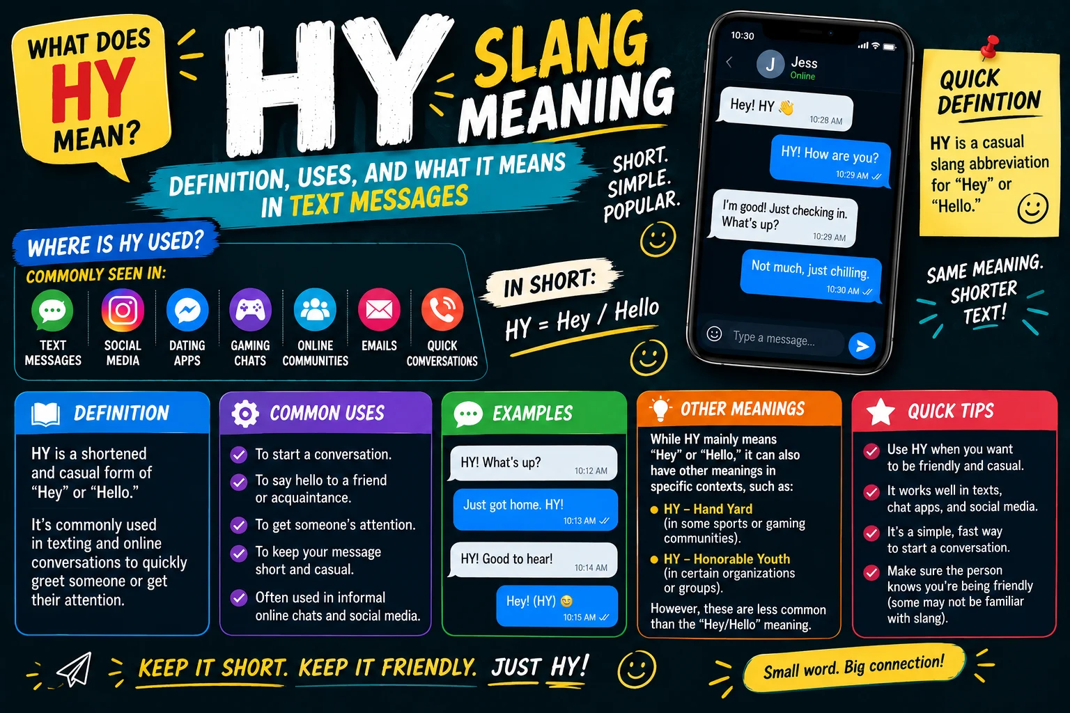 HY Slang Meaning: Definition, Uses, and What It Means in Text Messages