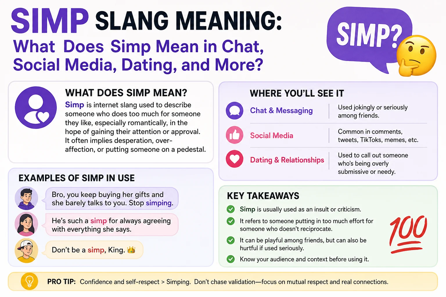 Simp Slang Meaning: What Does Simp Mean in Chat, Social Media, Dating, and More?