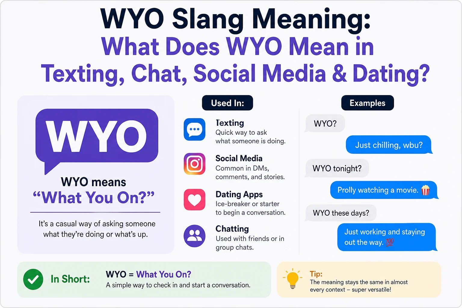 WYO Slang Meaning: What Does WYO Mean in Texting, Chat, Social Media & Dating?